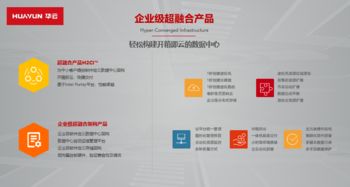 華云數(shù)據(jù) 大國品牌1000強(qiáng)展中國云力量，互聯(lián)網(wǎng)數(shù)據(jù)服務(wù)鑄就未來